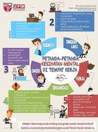 Misalnya, bos di tempat kerja, sekretarisnya, hrd, hingga sopir di kantor tersebut. Petanda Petanda Isu Kesihatan Mental Di Tempat Kerja Fakulti Ekologi Manusia