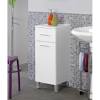 Arreda il tuo bagno con i migliori marchi: Https Encrypted Tbn0 Gstatic Com Images Q Tbn And9gcqjfkn 2tefqxvw16b787vx2ztqcxhahennzxwewqyvqpi9fzsd Usqp Cau
