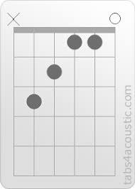 Jembatan chord ( bridge chord ) atau chord penghubung merupakan chord sisipan di antara 2 chords. Guitar Chord Caug