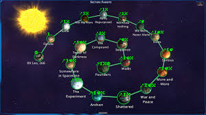 Totems in creeper world are indestructible and allow odin city to warp through rift space.they must be powered by special packets and cannot be damaged by creeper.when all of the totems are powered and charged, a rift opens and odin city moves into the rift, winning the level. Creeper World 4 All 100 Achievements Guide Cyber Space Gamers