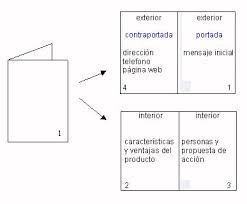 Mejor explicado no se puede, como hacer un triptico en word 2010 amigos si les interesa pueden registrarse en esta pagina de bitgold con este enlace. Comunicando Las Ideas En Un Formato Manejablecomo Usar El Procesador De Palabras Para Elaborar Dipticos Y Tripticos Enbytes Com