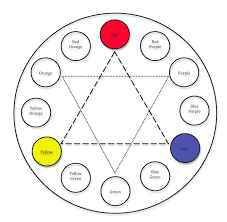 Primary Colors Wheel Jpg Color Wheel Worksheet Color Wheel Primary Color Wheel