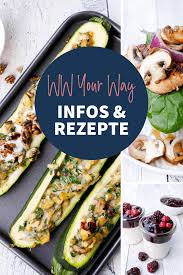 Because restrictive eating is built to fail. Meine Erfahrung Mit Dem Neuen Weight Watchers Programm Your Way