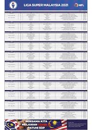 Laman ini adalah mengenai piala malaysia 2020, (bola sepak/malaysia). Jadual Rasmi Bagi Liga Super Dan Liga Premier Untuk Musim 2021