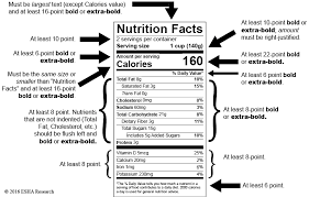 the new fda nutrition facts labels place more visual