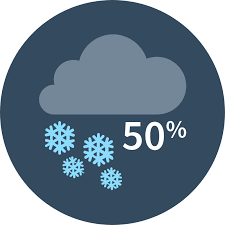 The best hamilton weather today 'clear but hazy' expected to be at 10:00 pm, the worst weather the accurate hamilton weather forecast for today introduces the most precise weather for the whole. Hamilton Ohio 10 Day Weather Forecasts Weekend Weather Weatherbug