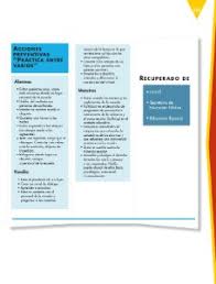 Mar 05, 2020 · haz clic aquí 👆 para obtener una respuesta a tu pregunta ️ respuestas de la pag 165 del libro de historia quinto grado. Elaborar Un Triptico Sobre La Prevencion Del Bullying En La Comunidad Escolar Ayuda Para Tu Tarea De Espanol Sep Primaria Quinto Respuestas Y Explicaciones