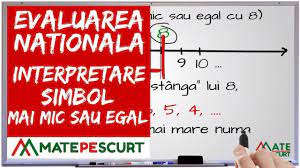 Nu vă faceți griji, aici am pregătit o colecție interesantă cu mesaje de urări de la. Cum Retin Simbolurile Mai Mic Si Mai Mare Youtube