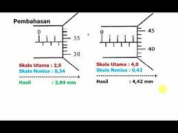 Download Soal Ujian Nasional Un Fisika Sma Tahun 2017 Idsalim Com
