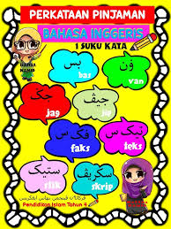 Buku teks darjah 2 kafa jais buku teks darah titik di semantan buku teks darjah 3 bahasa melayu buku teks bm tahun 6 buku teks bm tahun 5 pdf buku teks dalam pdf buku teks bm tahun 6 tajuk 1 buku teks darjah 5 sekolah rendah 2020 kssr. Ustazah Scooter Pendidikan Islam Tahun 4 Bidang Jawi Facebook