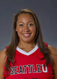 2008-09 Women's Basketball Roster