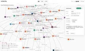 BettaFish - oimi分享美好数字生活