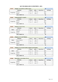 Atap kr adalah atap zincaluminium terdiri dari perpaduan antara 43,5% seng, 55% aluminium dan 1,5% silikon yang dikombinasikan menghasilkan produk yang luar biasa kuatnya. Pdf Analisa Pekerjaan Atap Spandek Cininta Putri Academia Edu