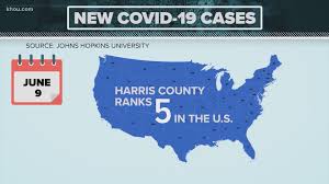 What's the zip code of harris? Harris County Ranked 5th In The U S In New Covid 19 Cases Khou Com
