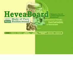 Why did i select this share? Https Www Sharetisfy Com 2016 05 Hevea 5095 Heveaboard Berhad From Ugly Html