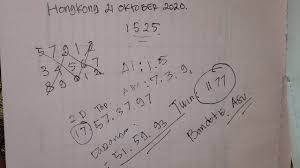 Check spelling or type a new query. Prediksi Hongkong Rabu 21 Oktober 2020 2d 3d Rumus Jitu Hk Youtube