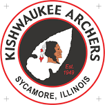 Kishwaukee Club Members Picnic/Potluck