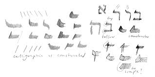 This modern script style is illustrated below, at right. Fonts Typefaces Typography I Love Typography Ilt