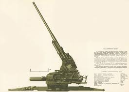 130/30 etfs invest 130% of their assets long while maintaining a 30% short position(s). 130 Mm 5 12 In Ks 30 Weapons And Warfare