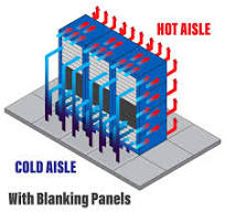 1U-7U Rack Blanking Panels (19in)