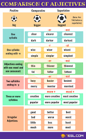 Lyqqurbjwqrcxkcxoalpmavuoqnfezevuuhnhjkeueccqwtwql Adjetivos Regras Gramaticais Gramatica