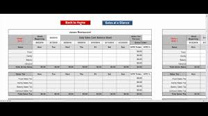 Reports are due to boso by the 5th day of each month. Food And Paper Inventory Spreadsheet Youtube