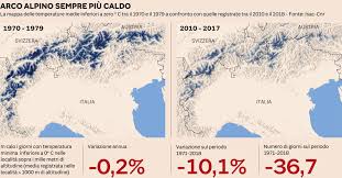 If accounted for monetary inflation, the natural equilibrium price should be around 1000$, but this can be pushed higher due to the massive short interest of the bullion. Cambiamenti Climatici Sulle Alpi Spariscono I Giorni Sottozero Scopri La Timeline Il Sole 24 Ore