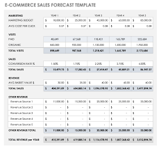 However, if your company is more established, consider using a. 15 Free Sales Forecasting Templates Smartsheet