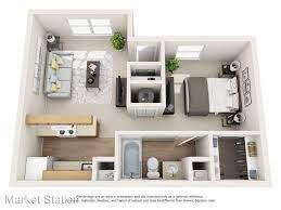 We know apartment hunting is personal and everyone has different needs so let hotpads do the heavy lifting by setting your specific filters that include bedroom and bathroom counts, price range, square footage. Market Station Greensboro Nc Apartment Finder
