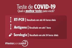 When your swab sample reaches the lab, a solution known as a 'reagent' is added to it. Testes Covid 19 Em Sp Agende Exame Para Coronavirus