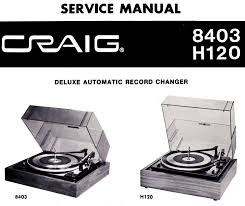 Image result for Craig L201