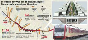 Jul 31, 2019 · υποκατηγορίες. Ypogeiopoihsh Grammwn Ose Sta Sepolia Poy Brisketai To Ergo Sepolia Net