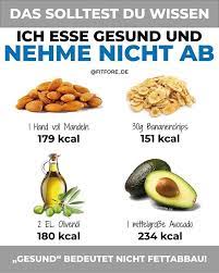 Lesen Bevor Du Kommentierst Sehr Haufig Bekomme Ich Die Nachricht Ich Esse Nur Gesunde Lebensmittel Und Ernahrung Ernahrung Abnehmen Gesunde Lebensmittel