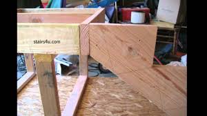We screwed four 1″ by 8″ treated yellow pine boards into the front of the stringers to create the new wood risers. Floor And Deck Stringer Connection How To Build Stairs Youtube