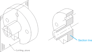 Sections and sectional views are used to show hidden detail more clearly. 4 5 Section Views Orthographic Views Peachpit