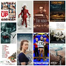 It stars nicolas cage, hayden christensen, liu yifei, ji ke jun yi, and andy on. Trust The Dice 2015 11 01