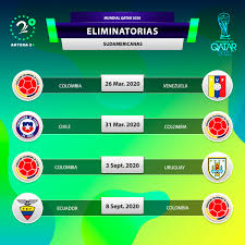 Seguiremos trabajando y consultándoles a usted y a su equipo a fin de encontrar posibles fechas en las que se puedan disputar esos partidos, agregó la fifa. Seleccion Colombia Partidos Fechas De Eliminatoria Mundial Catar 2022 Antena 2