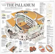 A Look Inside The Palladium The Anchor Performance Hall At