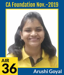 PDM Sir's Achievers Commerce Classes