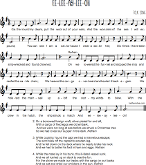 Pin On Let There Be Music