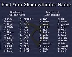 Find Your Shadowhunter Family Name Hey Mine Is Also The Name Of A Book Ashfall Sounds Ep Shadowhunters Shadowhunters The Mortal Instruments Shadow Hunters