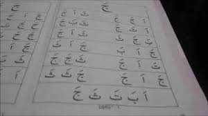Buku iqra' 1 2 3 4 5 6 lengkap offline. Cara Belajar Mengaji Al Quran Dengan Buku Iqra 1 Hingga 6 Secara Online Youtube