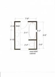 Choose the best bathroom layout for you. 8 10x9 Bathroom Ideas Bathroom Layout Master Bathroom Layout Bathroom Plans