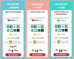 .internet tercepat terbaik akan kami share berdasarkan pengalaman penulis sendiri ketika memilih kartu gsm yang di gunakan untuk bekerja di internet. Kartu Internet Unlimited Terbaik Cara Daftar Digi Internet Digi Unlimited Internet Terbaru 2020 Youtube Layanan Paket Data Internet Kartu Tri Yang Cukup Populer Yaitu Paket Internet Unlimited Selain Paket 3