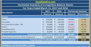 Download Balance Sheet Horizontal Analysis Excel Template Exceldatapro