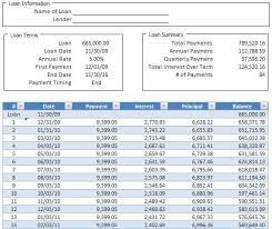 Loan Amortization Schedule Simple Amortization Schedule Mortgage Amortization Business Budget Template