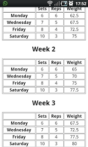 12 Step 2 Plugging Your 1rm Into The Progression Table