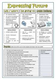 Expressing Future Worksheet Free Esl Printable Worksheets Made By Teachers English Grammar Learn English English Lessons