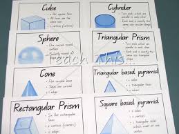 Properties Of 3d Shapes Printable Maths Teacher Resources