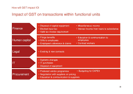 Companies are allowed to revised their tax estimates in the month of foreign companies that relocate their business operations into malaysia and have made new investments in the manufacturing industry will be taxed. Gst Budget Presentation Nov 2013